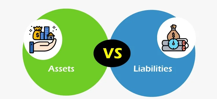 Assets और Liabilities क्या होते हैं? उदाहरण सहित (पूर्ण जानकारी)